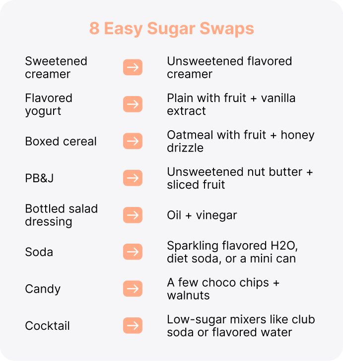 8 easy sugar swaps